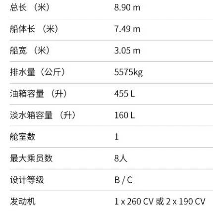 9米的罗德曼（Rodman）870私人钓鱼艇参数